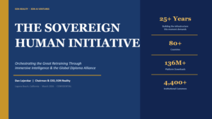 The Sovereign Human Initiative